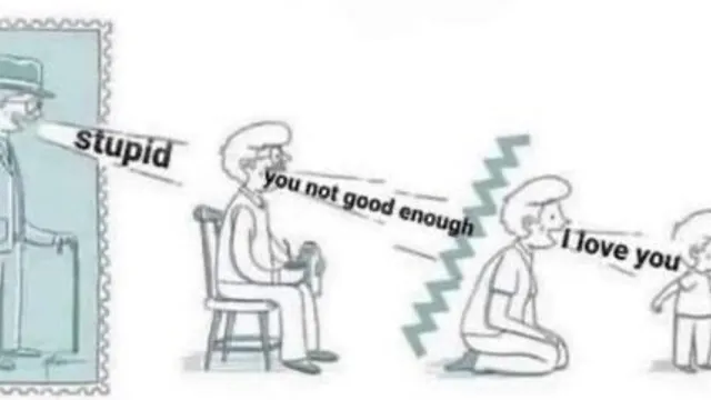 Blaming previous generations