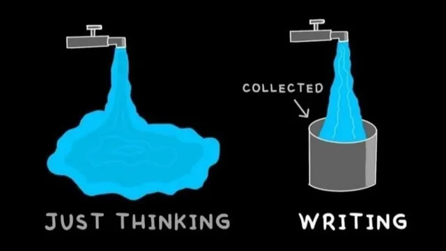 Documenting your ideas and thoughts